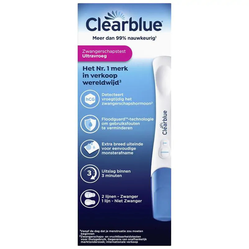 Clearblue vroege detectie 2 stuks