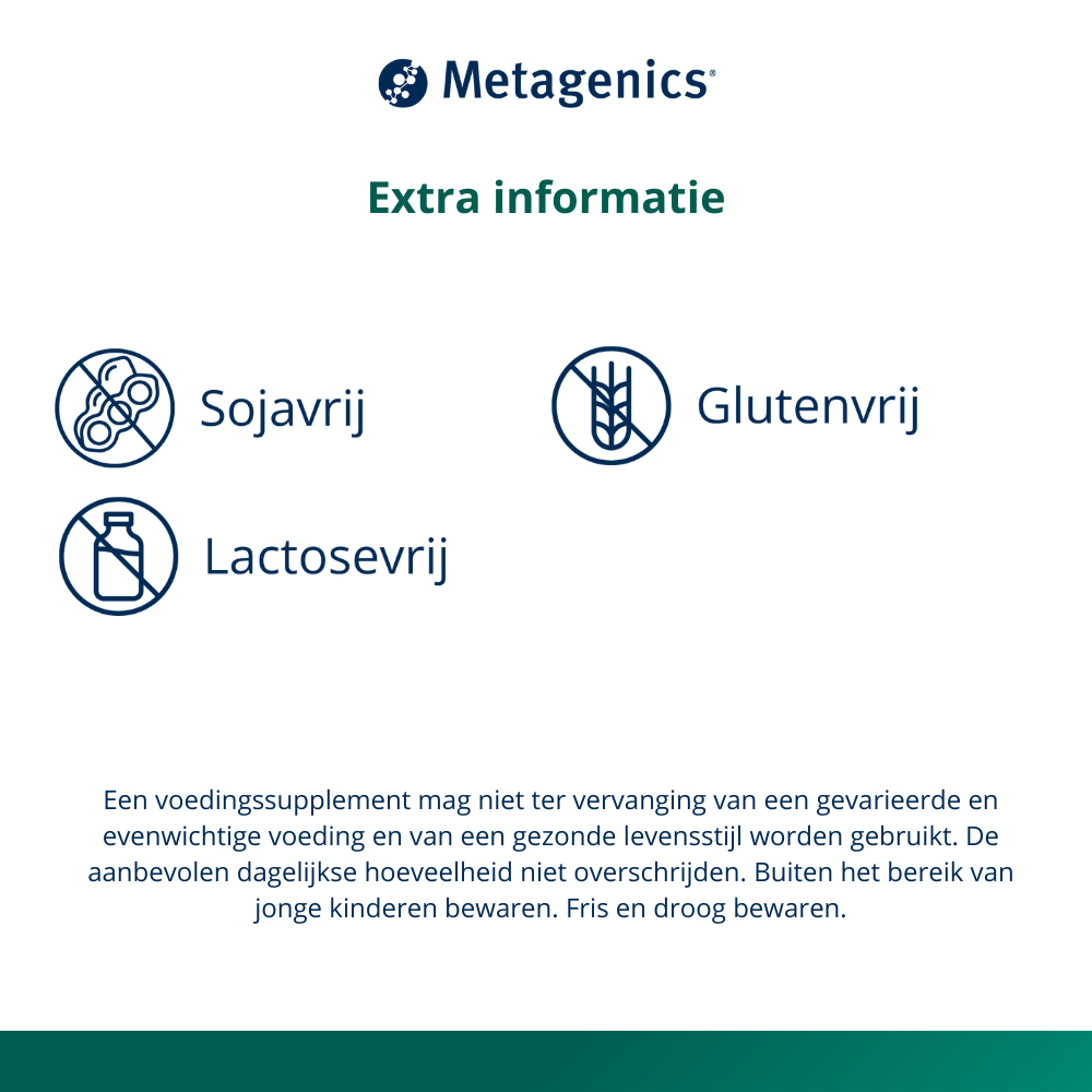 Metagenics Multigenics men 30 sachets