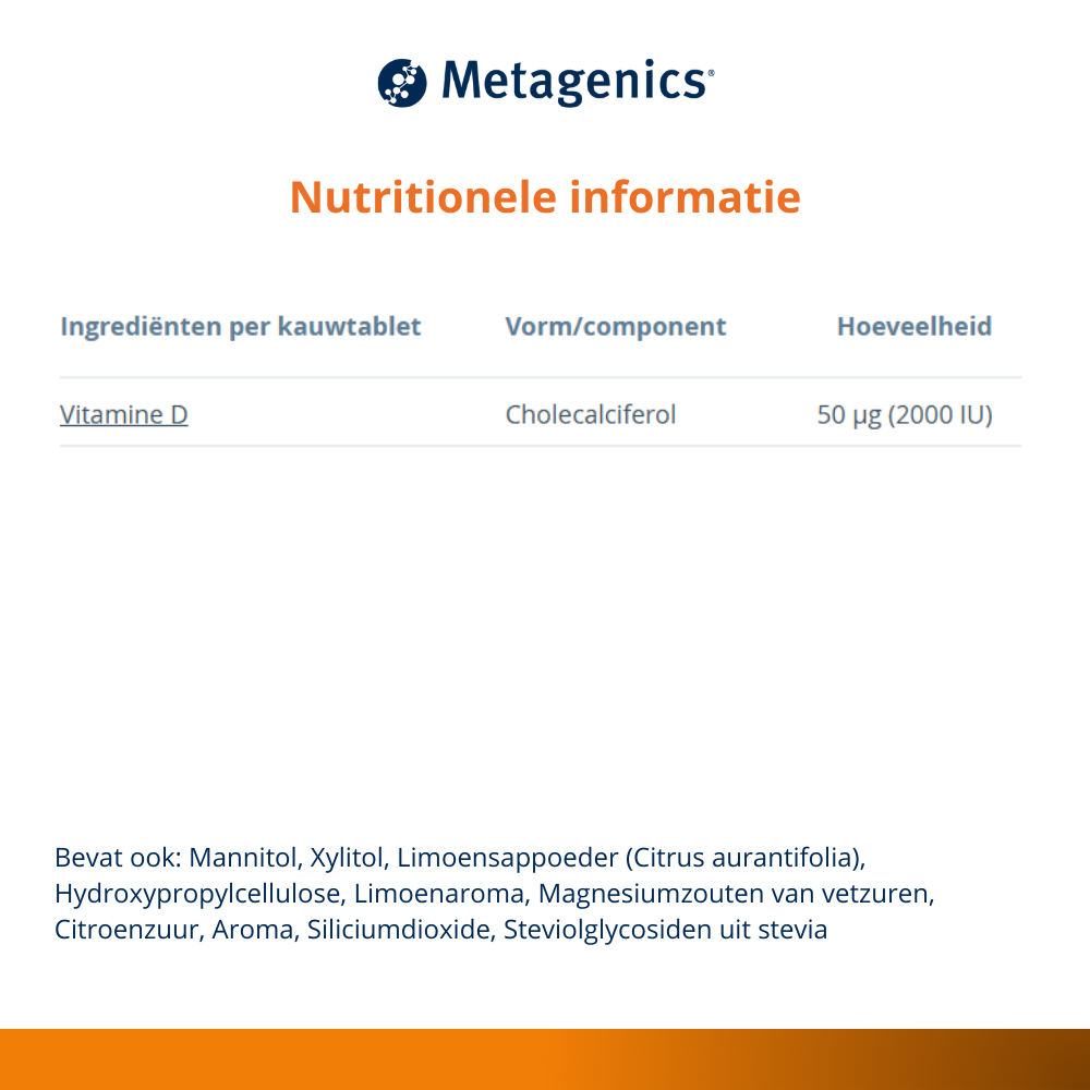 Metagenics Vitamine D 50 mcg (afbeelding 4)