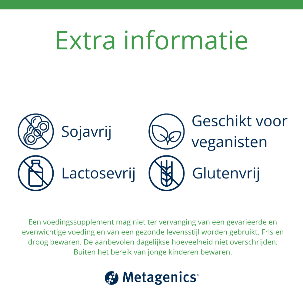 Metagenics Candex