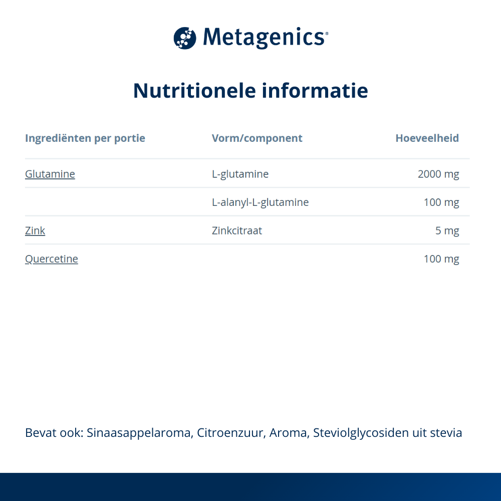 Metagenics Glutagenics 167 gram