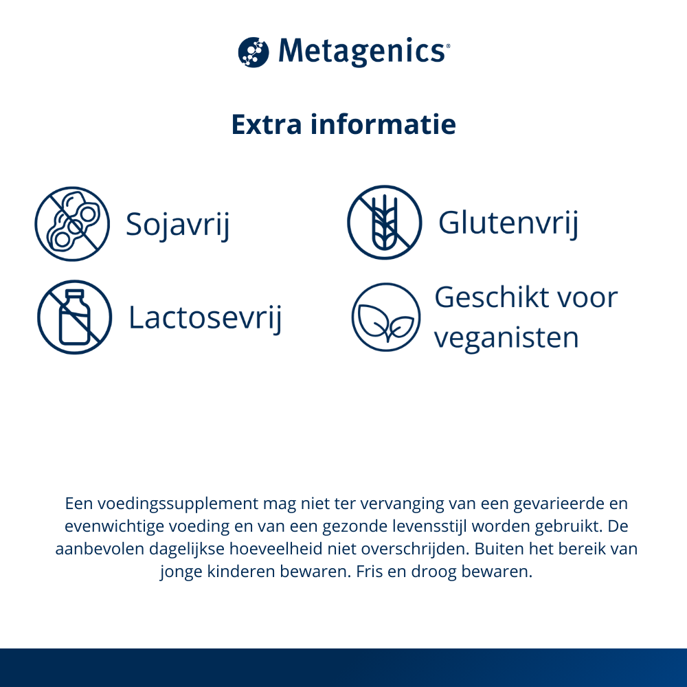 Metagenics Meta lipoate 200 60 tabletten