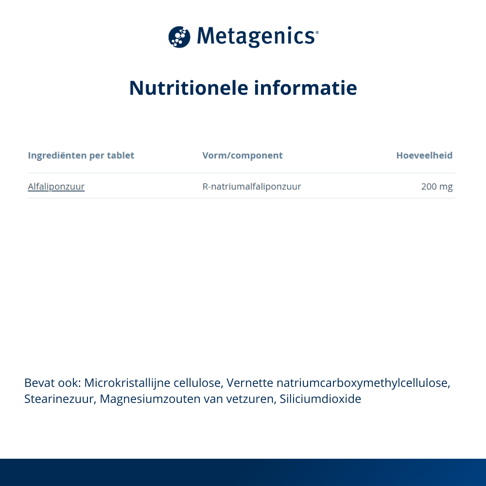Metagenics Meta lipoate 200 60 tabletten