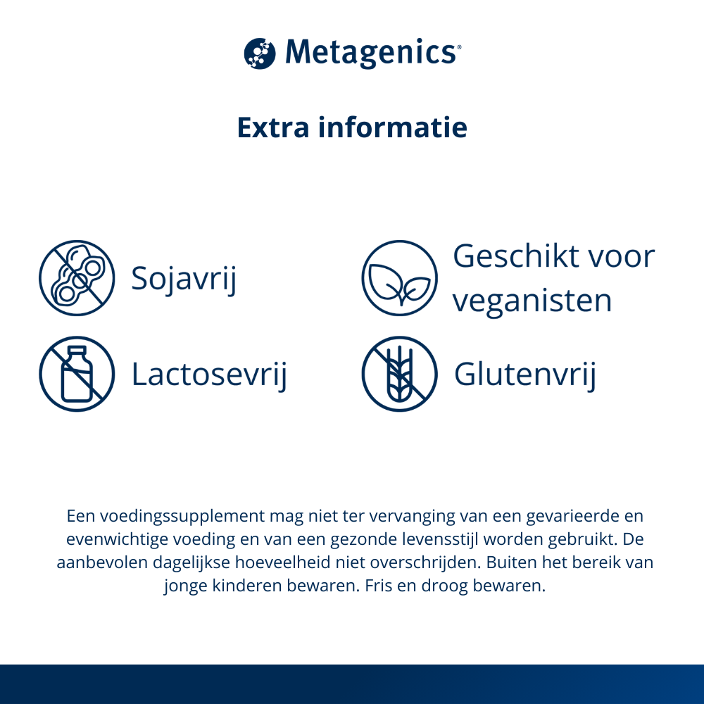 Metagenics Jodium NF 120 capsules