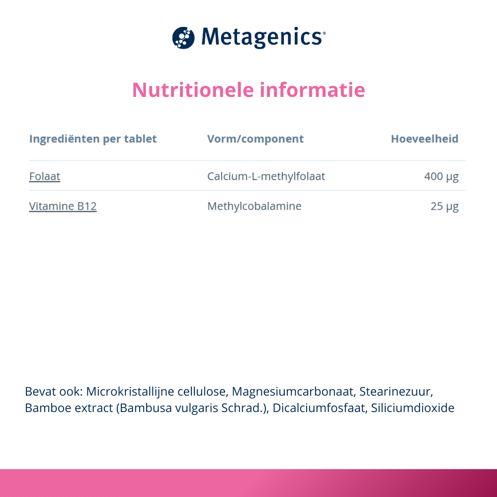 Metagenics Folanatal 84 tabletten