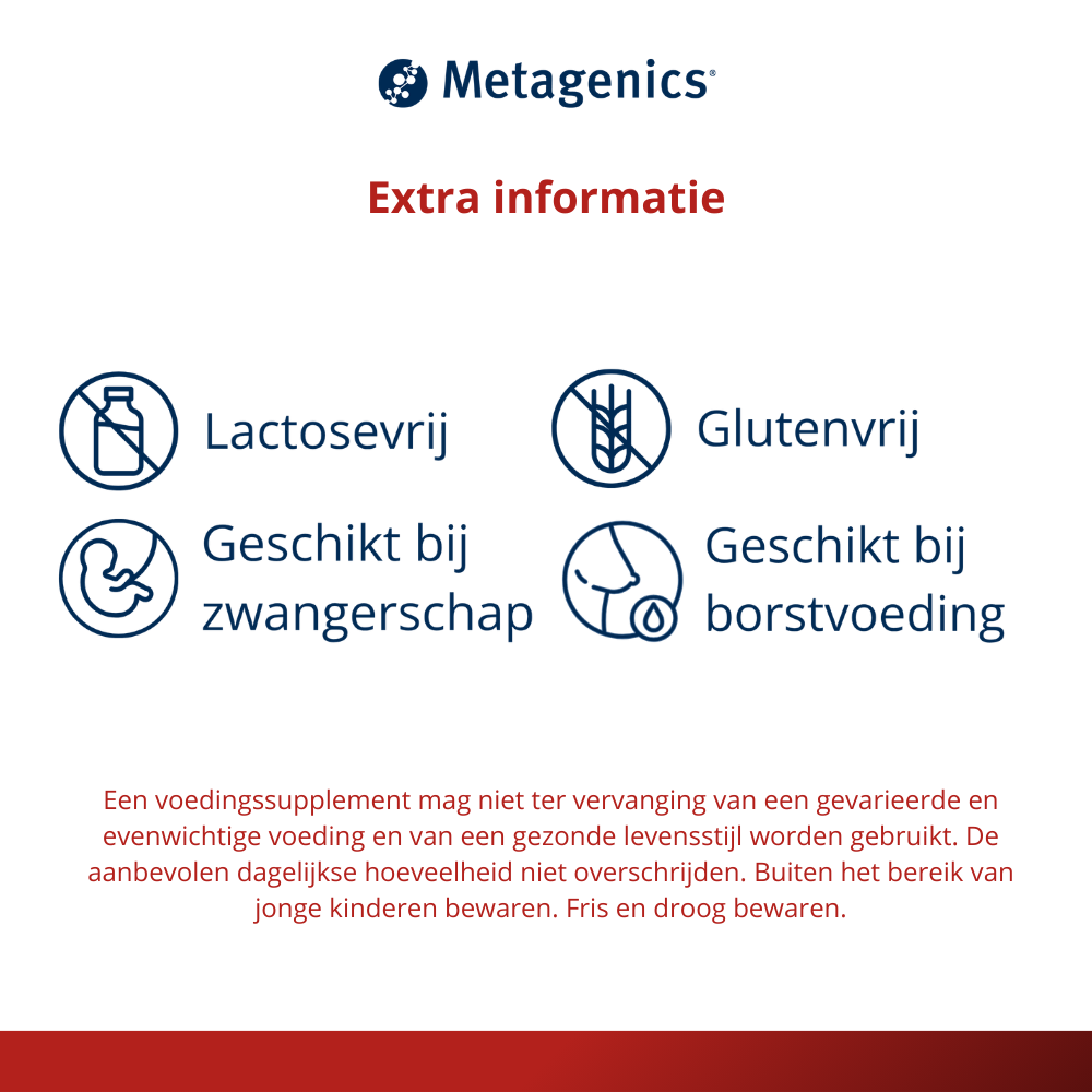 Metagenics Resoldyn NF 60 capsules