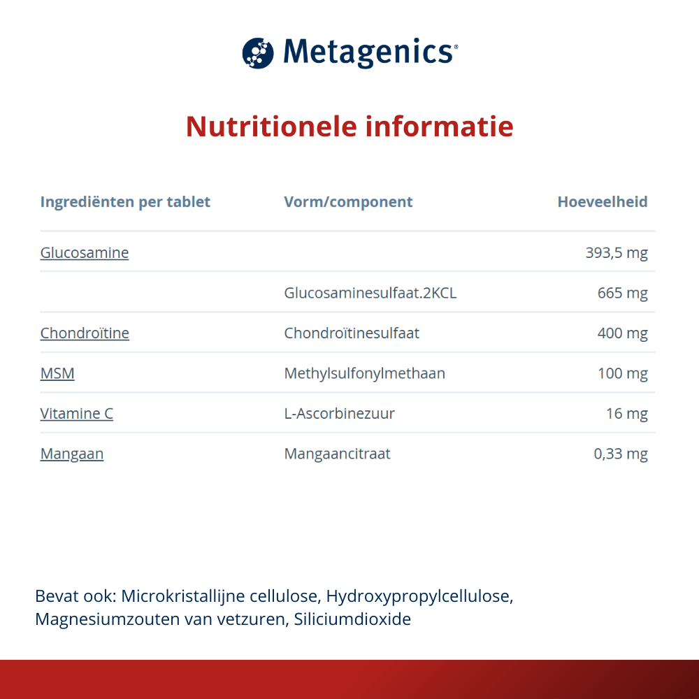 Metagenics Arthromax 180 tabletten