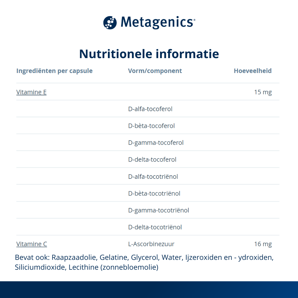Metagenics E-Dyn NF 60 capsules