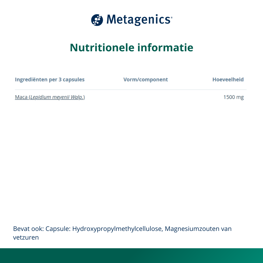 Metagenics Maca 500 90 vcaps