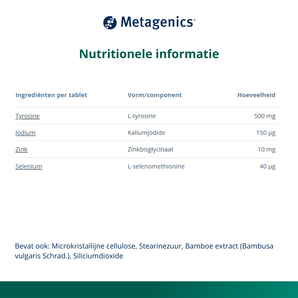Metagenics Iodine & tyrosine 60 tabletten