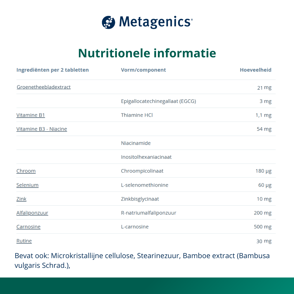Metagenics Hebexina 60 capsules (afbeelding 5)