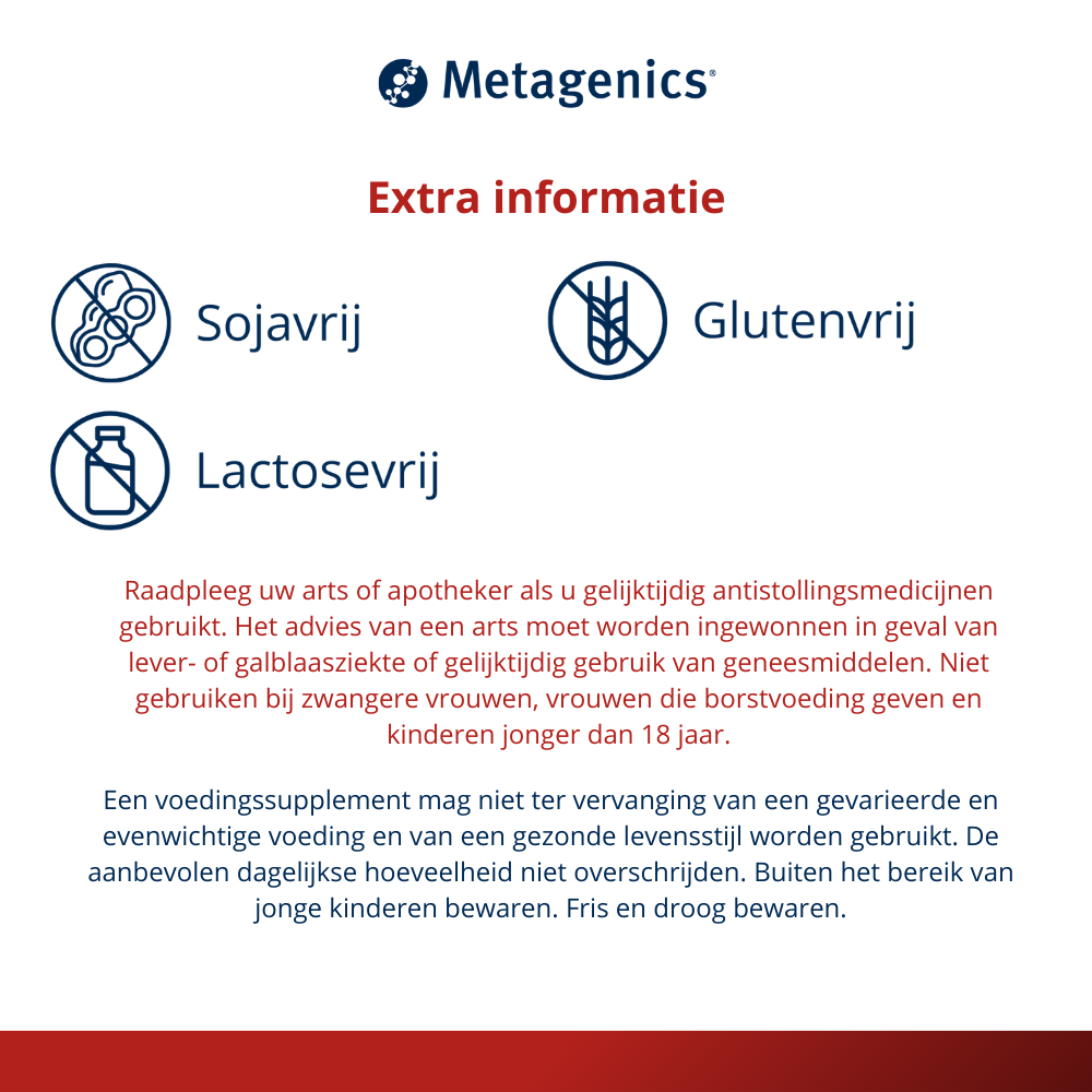 Metagenics Curcudyn fast 15 softgels