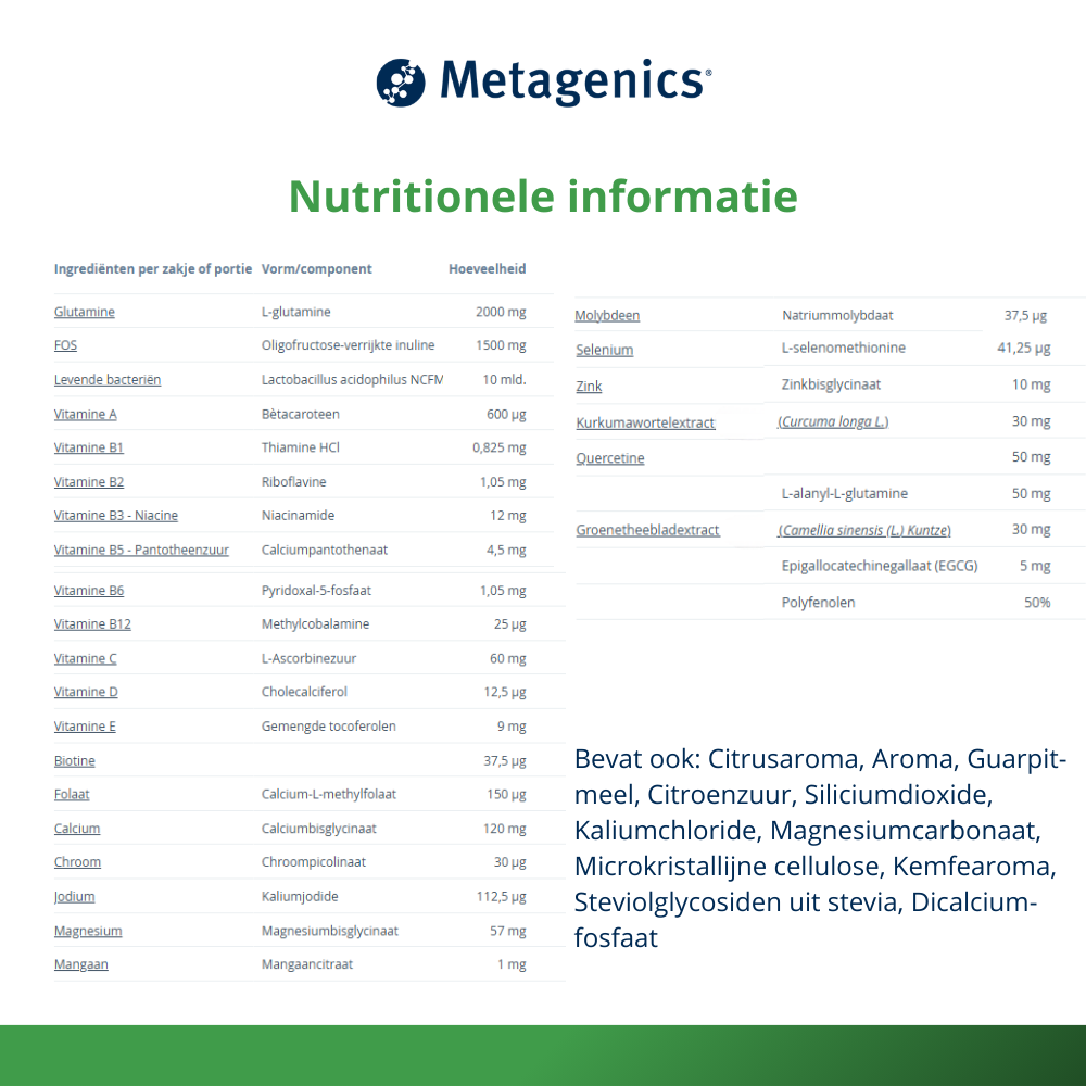 Metagenics Nutrimonium original noa nfd 28 zakjes