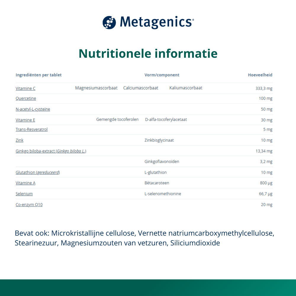 Metagenics Oxyperm NFD 90 tabletten