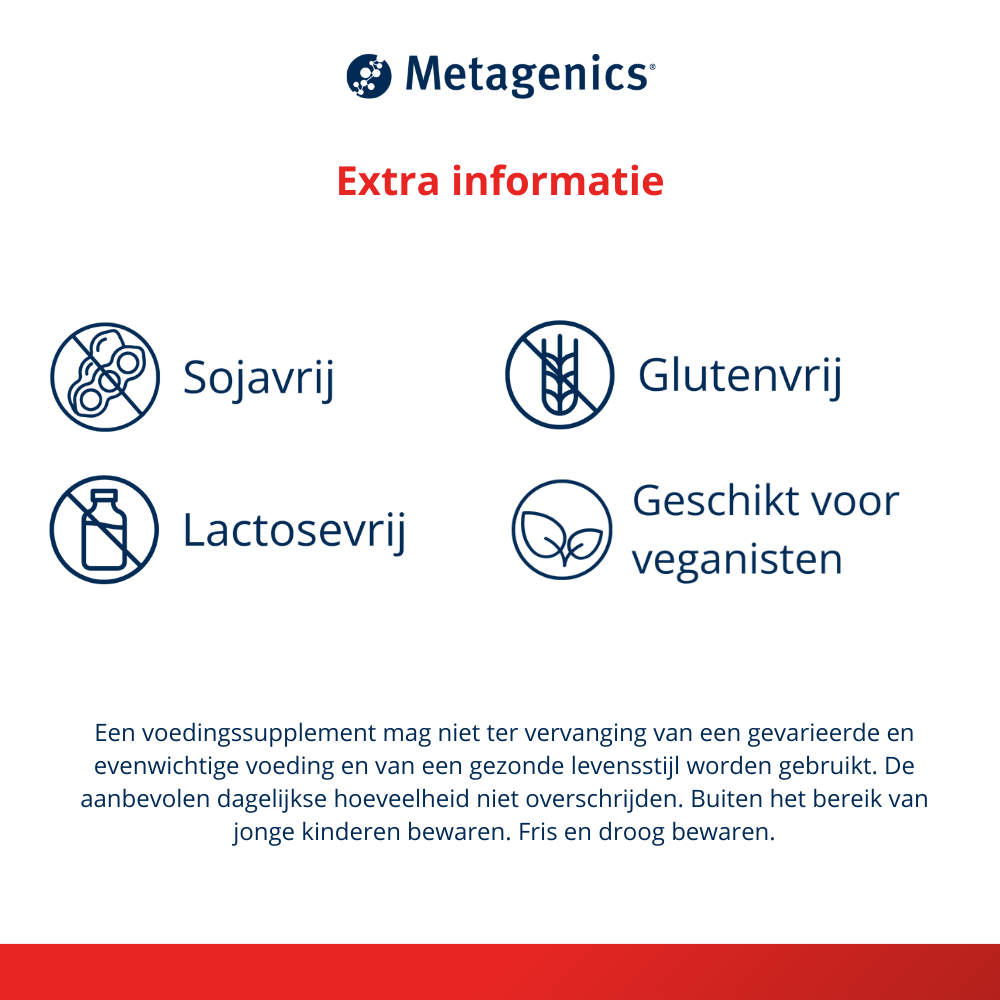 Metagenics Creadyn 292 gram