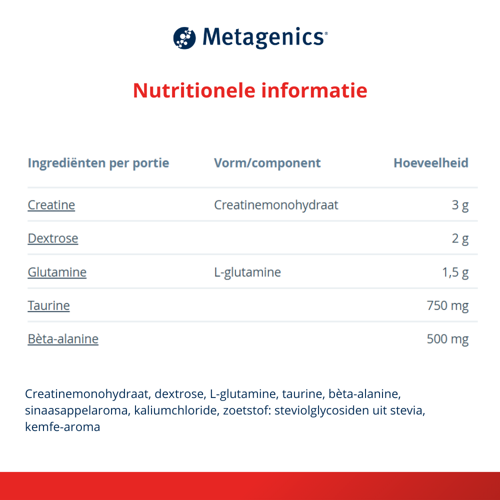 Metagenics Creadyn 292 gram