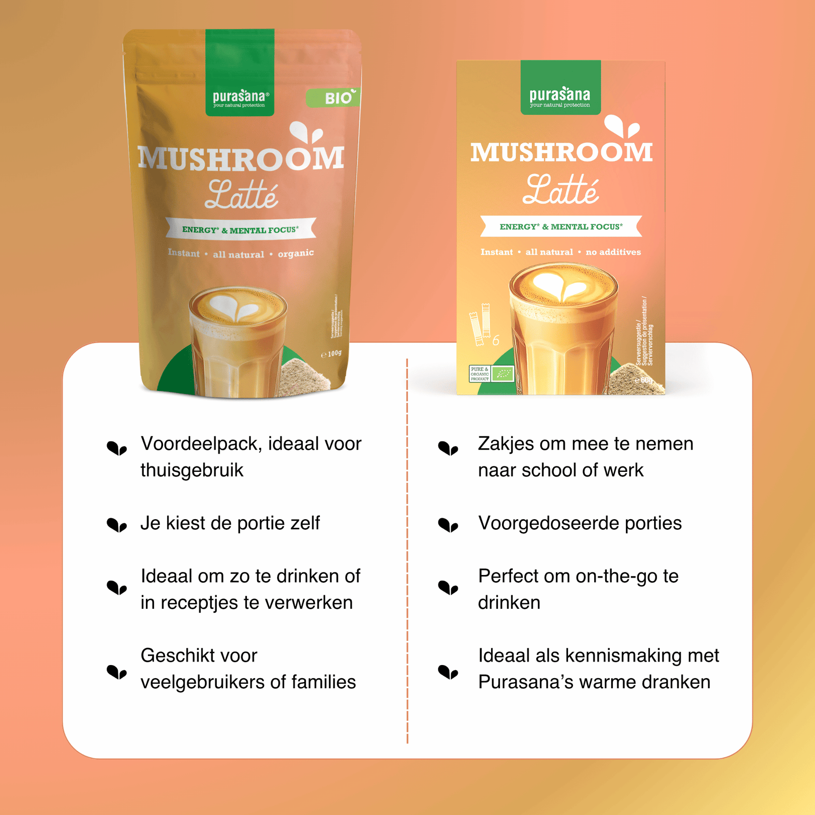 Purasana Biologische Mushroom Latte