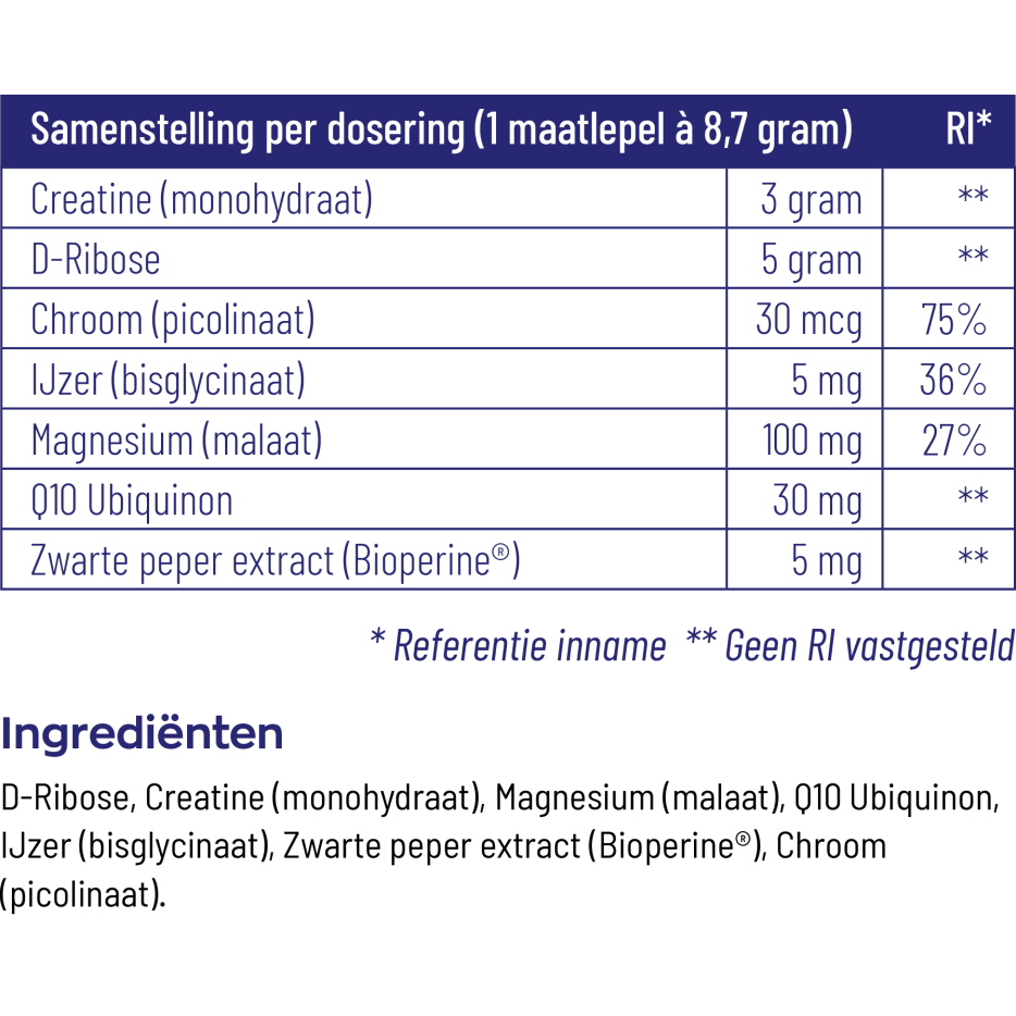 Vitakruid Elite Creatine Monohydraat 261 gram