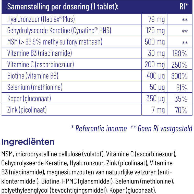 Vitakruid Beautycomplex 60 tabletten
