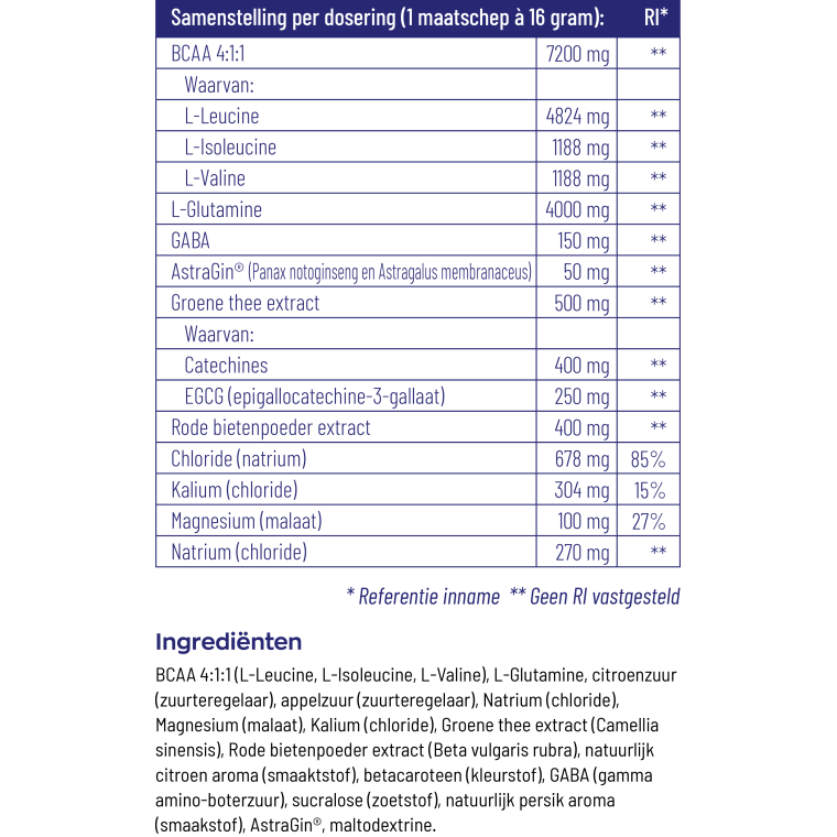 Vitakruid Elite Post Workout Vrouw 325 gram