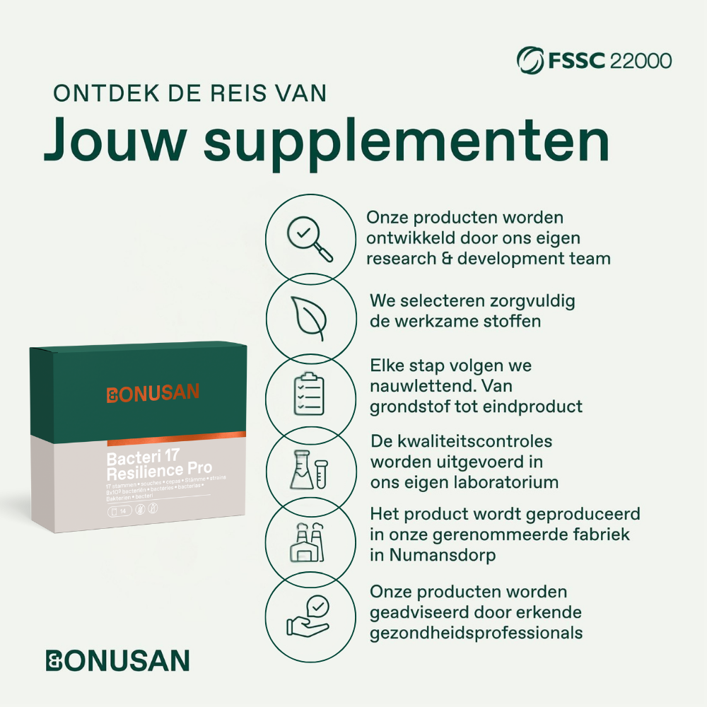 Bonusan Bacteri 17 Resilience Pro