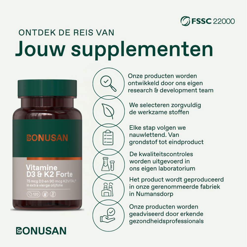 Bonusan Vitamine D3 & K2 Forte