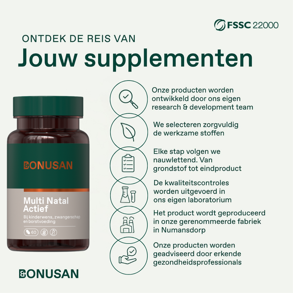 Bonusan Multi Natal Actief 60 tabletten