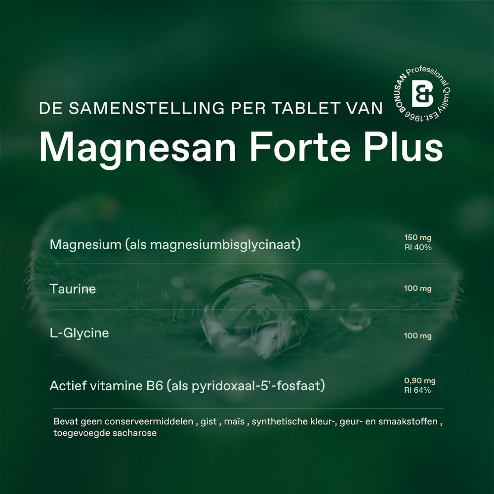 Bonusan Magnesan forte plus