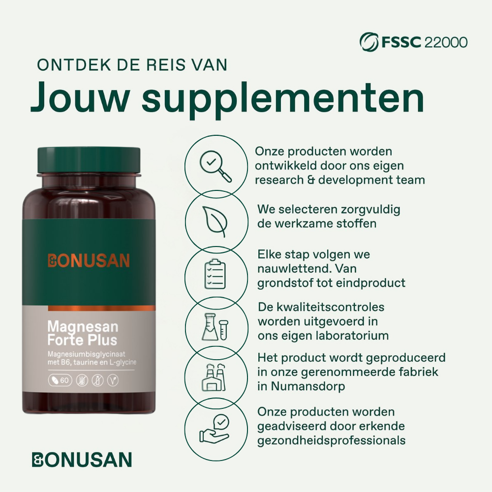 Bonusan Magnesan forte plus