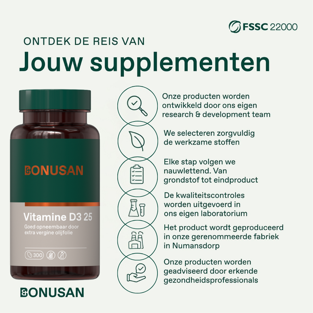 Bonusan Vitamine D3 25