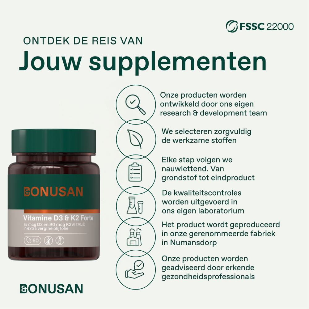 Bonusan Vitamine D3 & K2 Forte