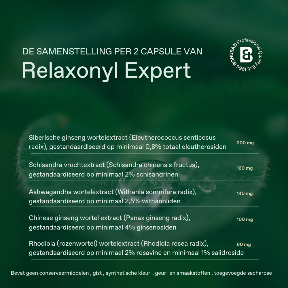 Bonusan Relaxonyl Expert 60 vcaps