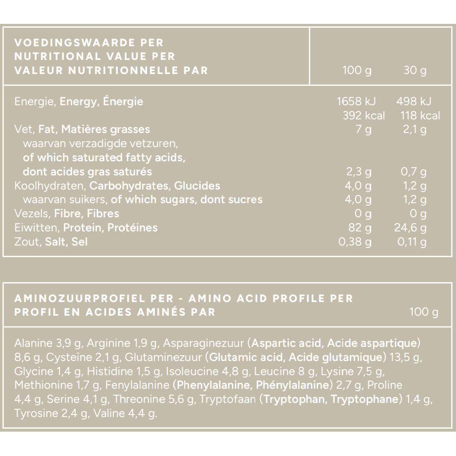 Mattisson Sport Wei Proteïne poeder 80% Naturel 450 gram