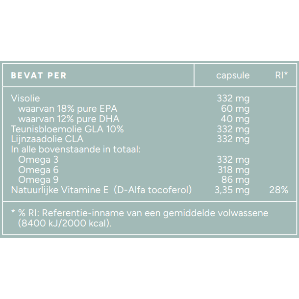 Mattisson Omega 3-6-9 Vis teunisbloem en lijnzaadolie 60 capsules