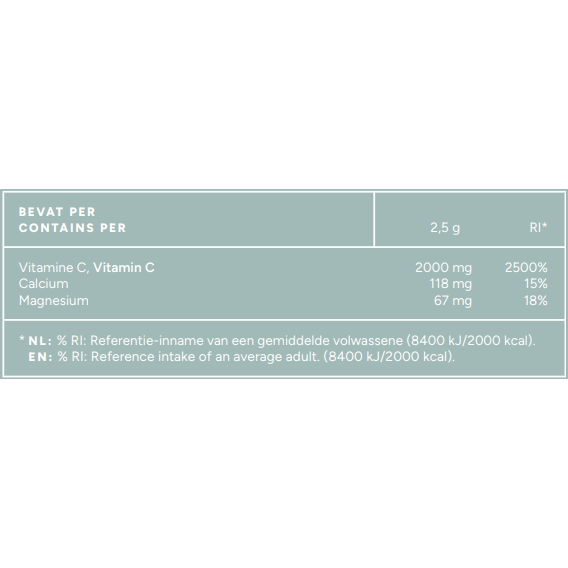 Mattisson Gebufferde Vitamine C 250 gram