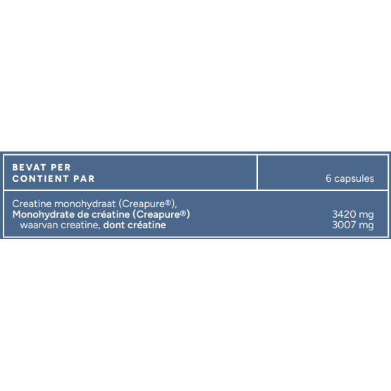 Mattisson Creatine Monohydraat Creapure®