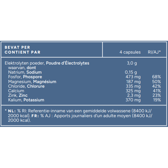Mattisson Elektrolyten vegan 180 capsules