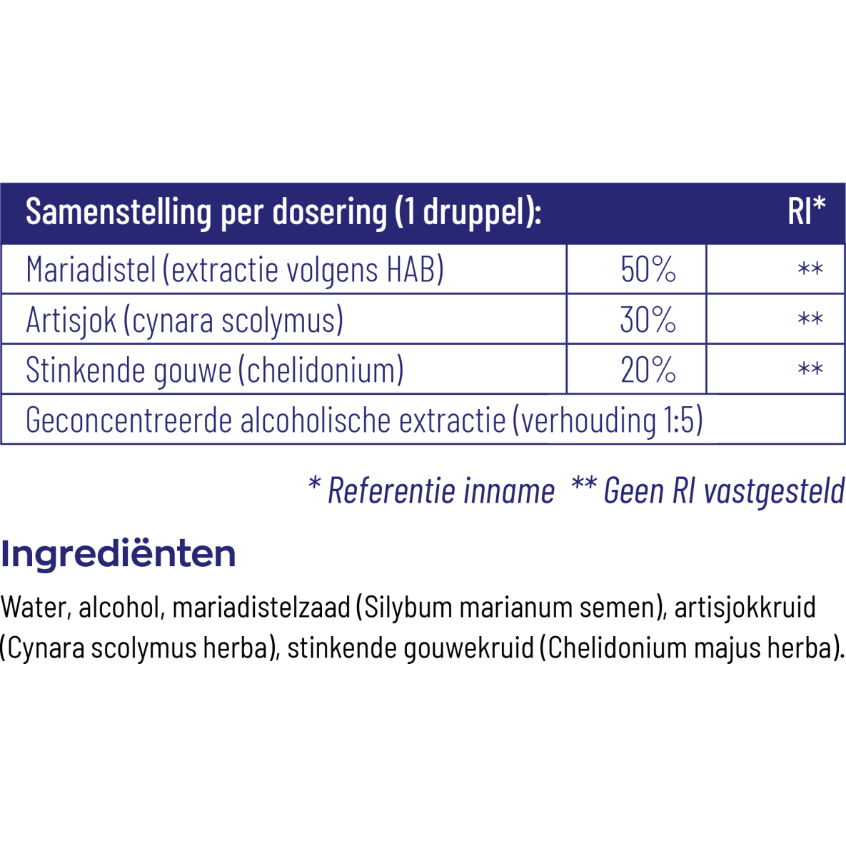 Vitakruid Mariadistel complex tinctuur 50 ml