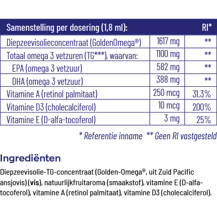 Vitakruid Visolie 1100 TG junior 54 ml