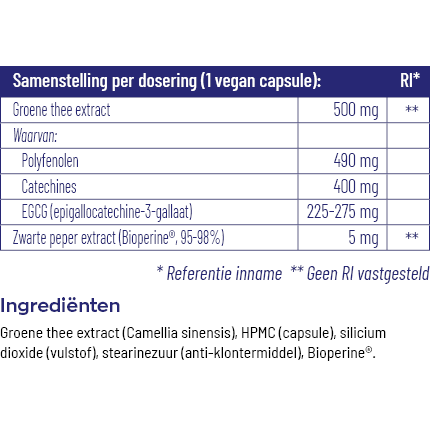 Vitakruid Groene Thee en Bioperine 60 vcaps