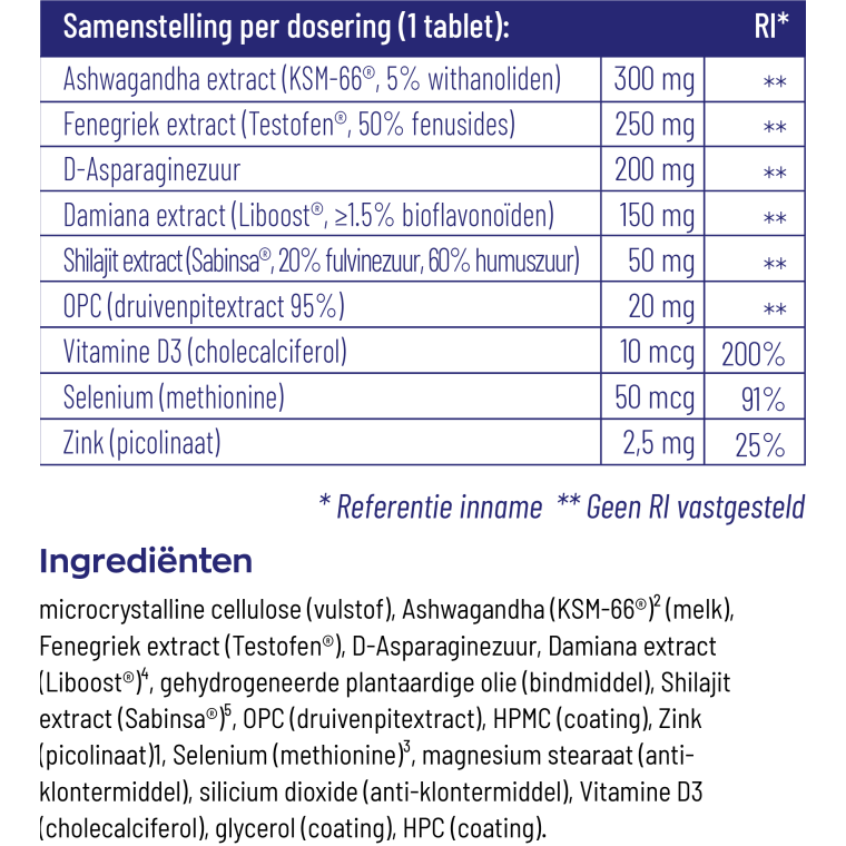 Vitakruid Homme