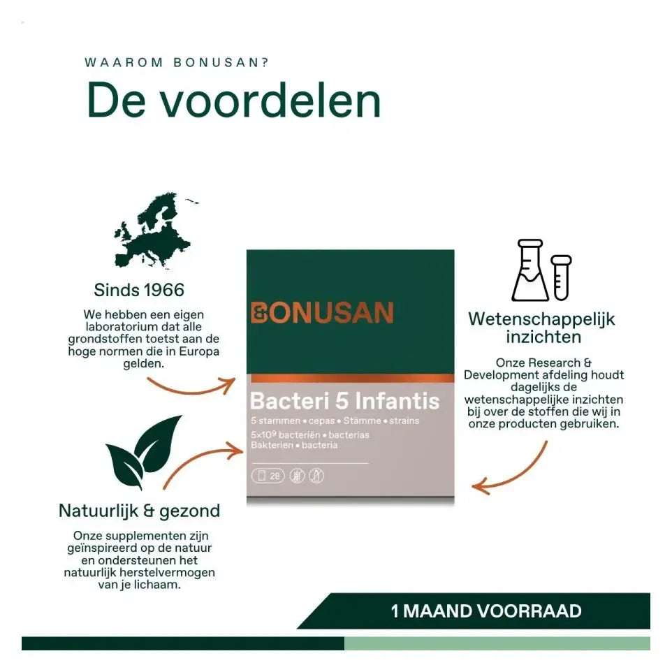 Bonusan Bacteri 5 infantis 28 sachets