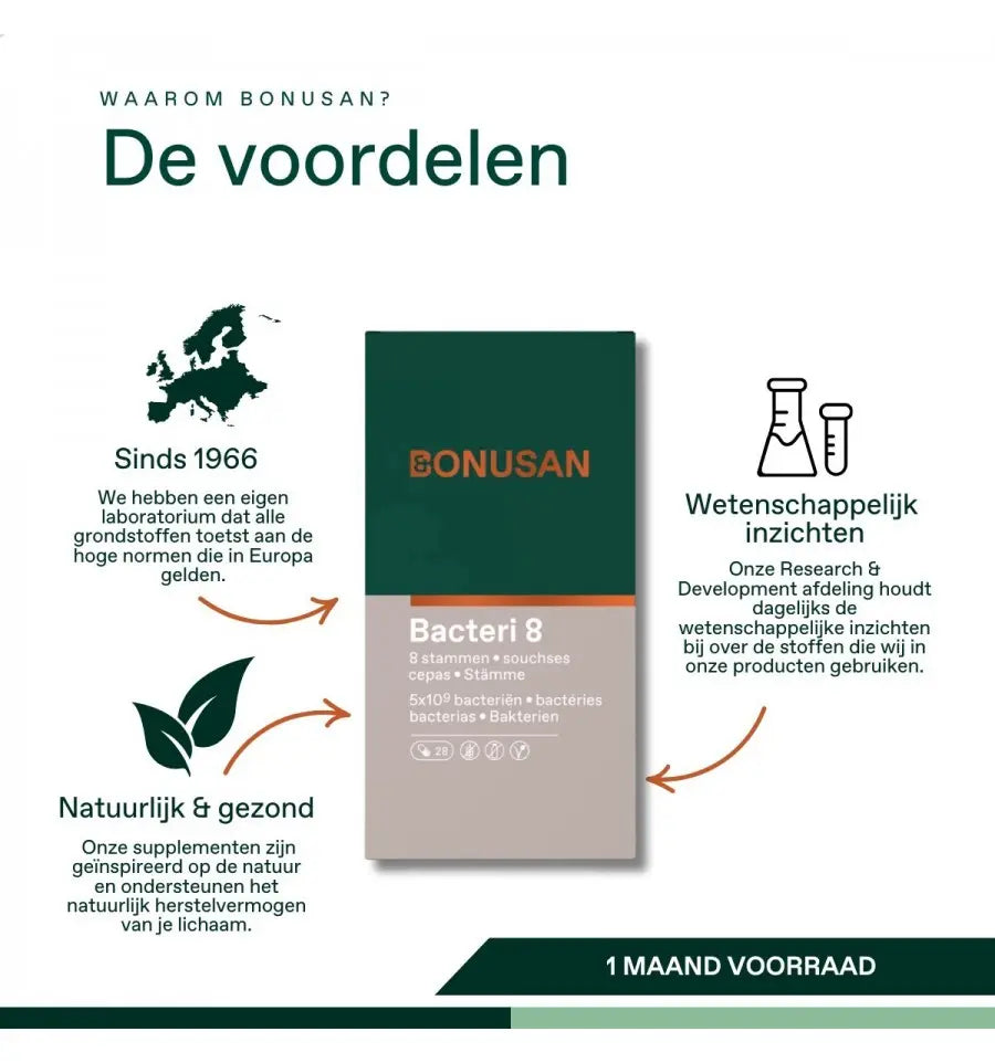 Bonusan Bacteri 8 28 capsules (afbeelding 7)