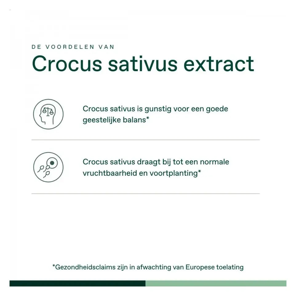 Bonusan Crocus Sativus Extract 60 vcaps