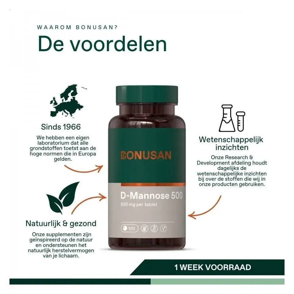 Bonusan D-Mannose 500 120 tabletten