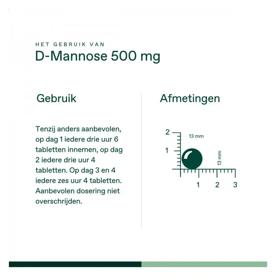 Bonusan D-Mannose 500 120 tabletten