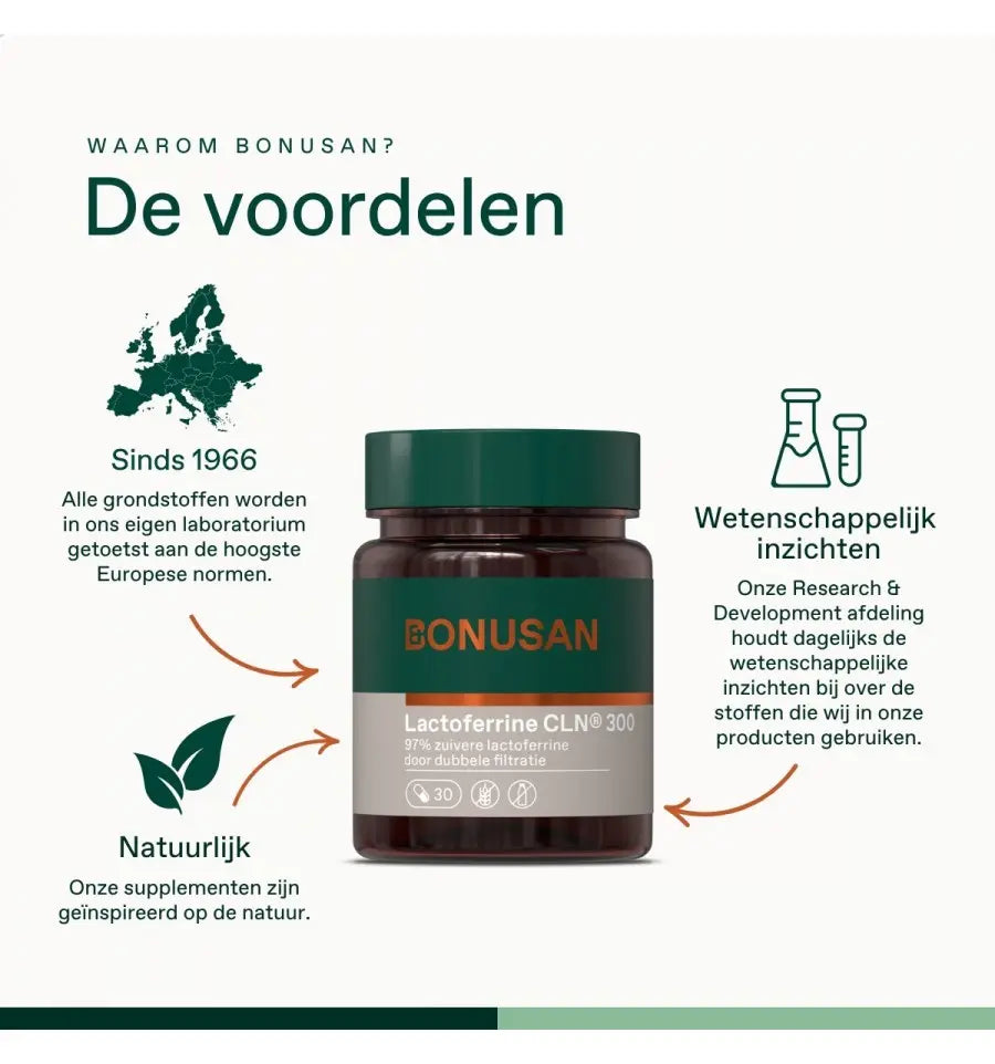 Bonusan Lactoferrine CLN 300 30 capsules (afbeelding 7)