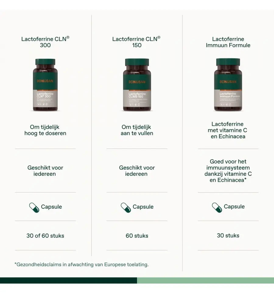 Bonusan Lactoferrine CLN 300 30 capsules (afbeelding 6)