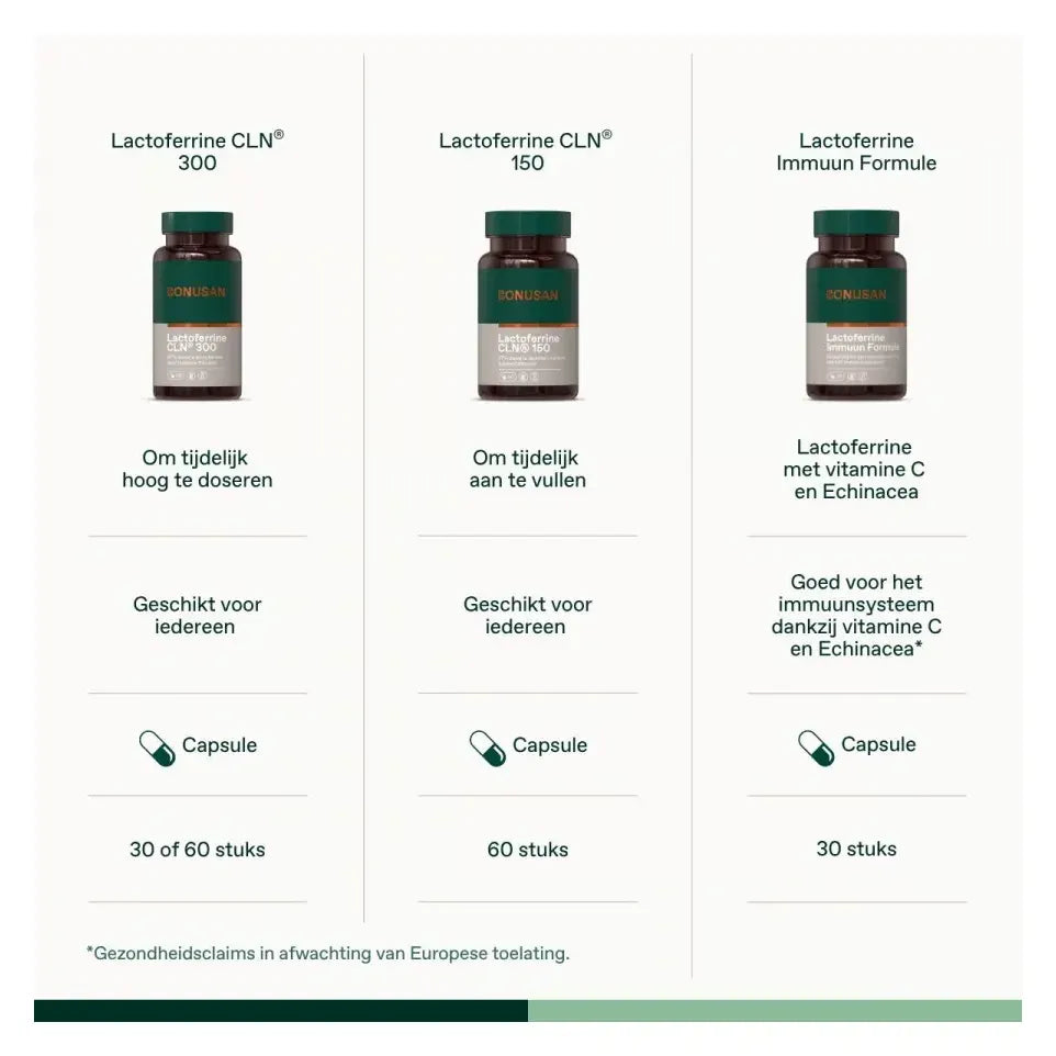 Bonusan Lactoferrine CLN 300 30 capsules (afbeelding 6)