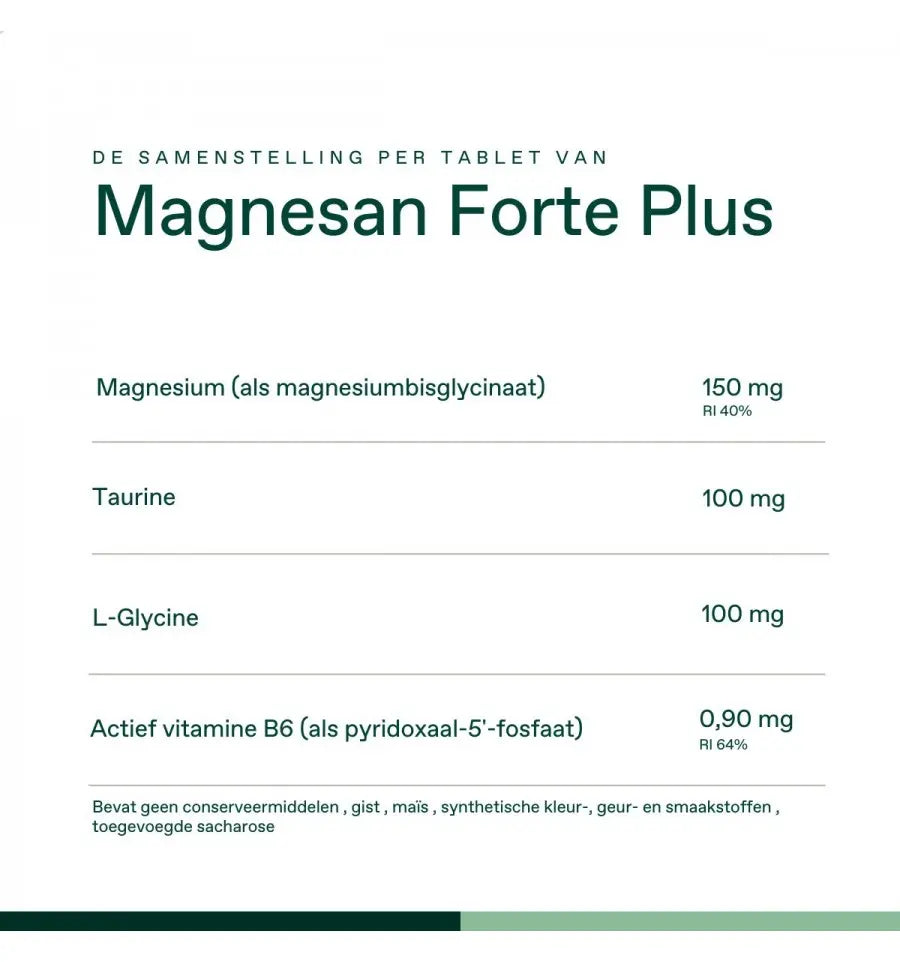 Bonusan Magnesan Forte plus 60 tabletten (afbeelding 3)